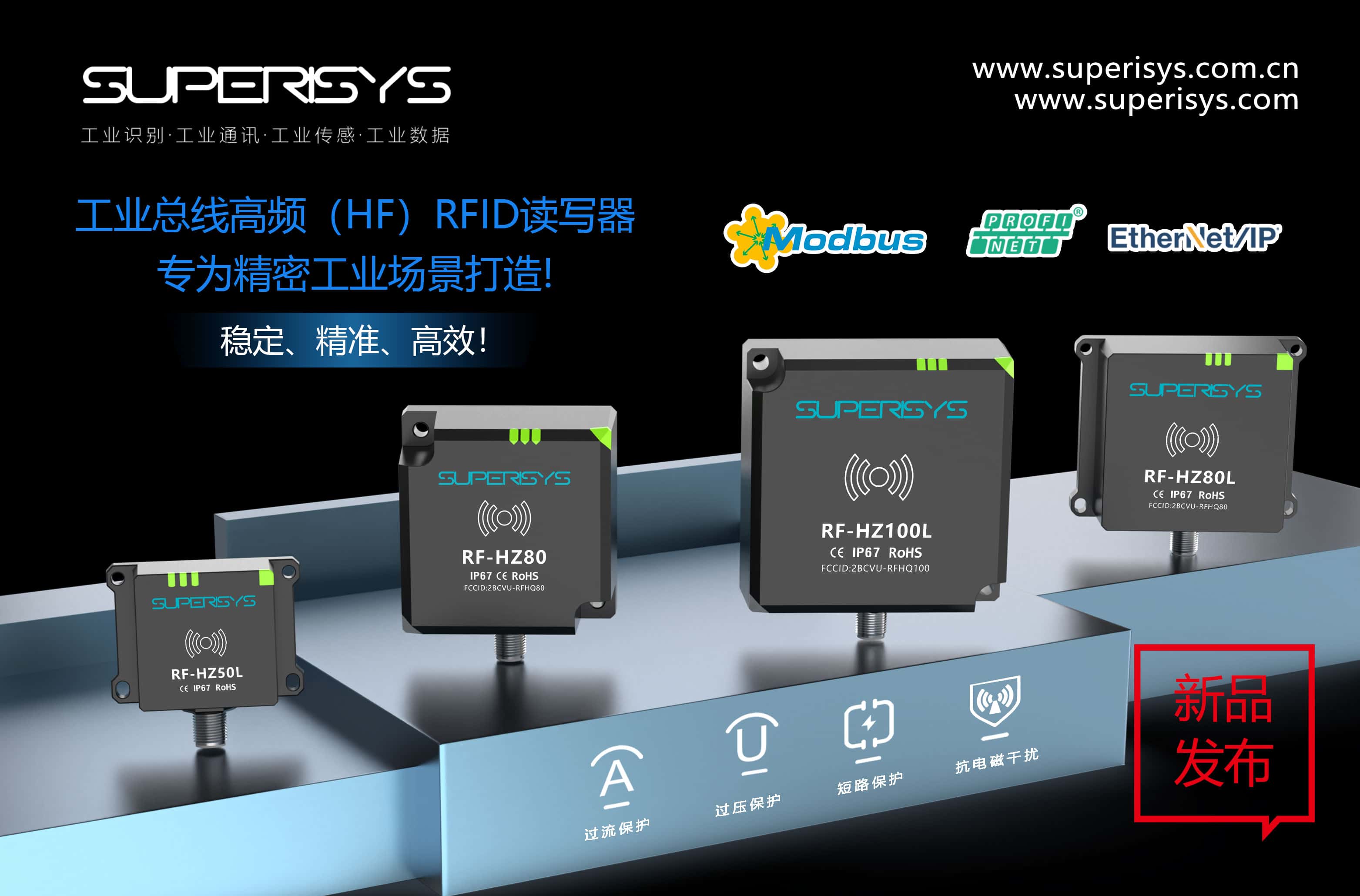 110452818.jpg 3、高频总线RFID新品推荐-横板-网站(1).jpg